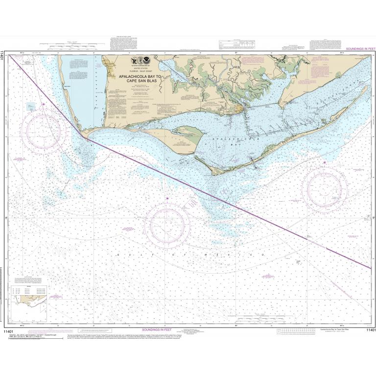 Tide Chart Apalachicola Bay