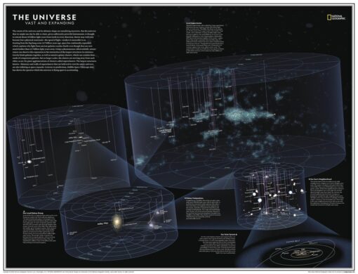 Universe: Vast and Expanding - Atlas of the World, 11th Edition by National Geographic